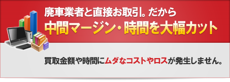 中間マージン・時間を大幅カット